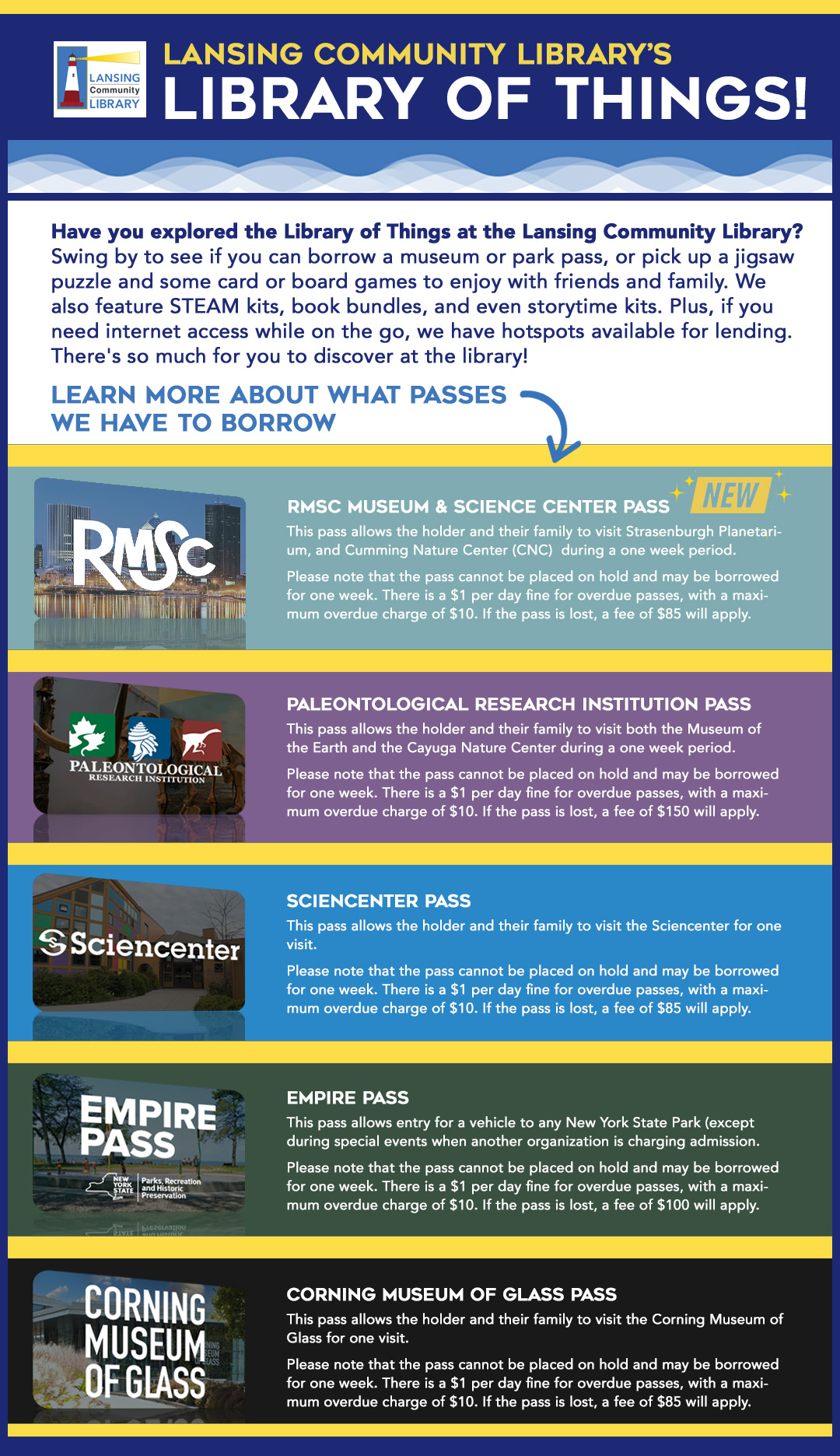 lcl_newsletter_libraryofthings copy